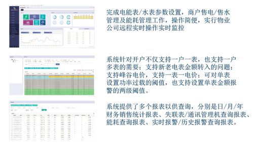 構建能源互聯網 意義、方法與數字基建支撐