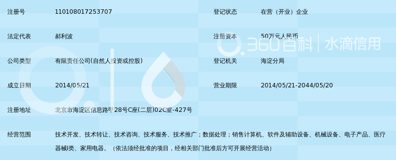 北京百世維爾健康科技有限責任公司 信息技術(shù)咨詢服務(wù)驅(qū)動健康產(chǎn)業(yè)創(chuàng)新
